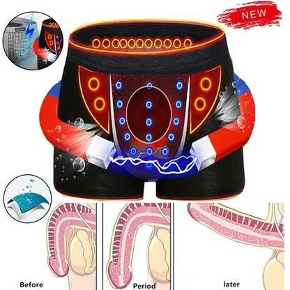 (BUY 1 GET 2 FREE) MAGNAMEN® - Magic Magnetic Underwear for Men's Care