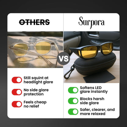 GlareGuard™ Glasses