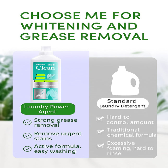 8 in 1 Colour Bleach Laundry Detergent Stain Remover ( BUY 1 GET 1 FREE 🔥🔥)